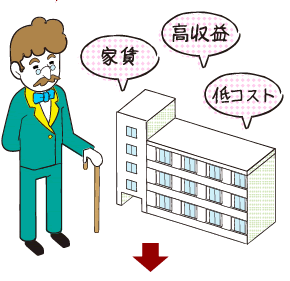 賃貸マンション所有者（自分では住まない）